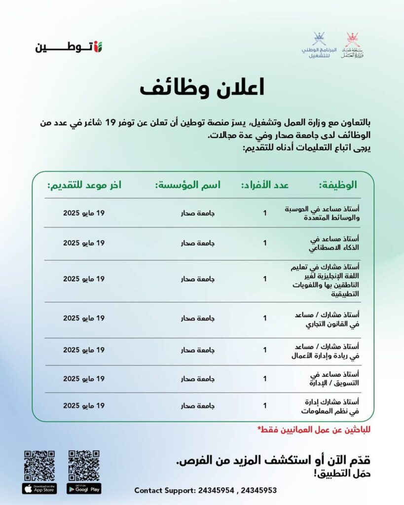 منصة توطين- 19 وظيفة شاغرة لدى جامعة صحار وفي عدة مجالات